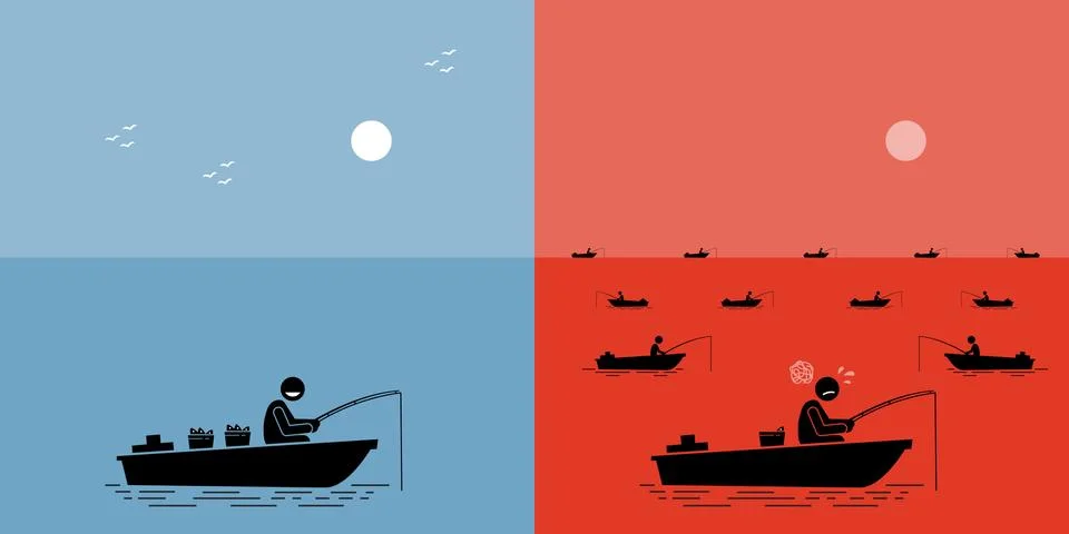 Blue Ocean Strategy vs Red Ocean Strategy.  Illustrazione stock