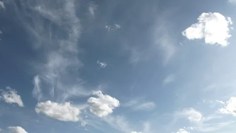 Blue Open Space Sky Cloudscape Time Lapse Stock Footage 115974771
