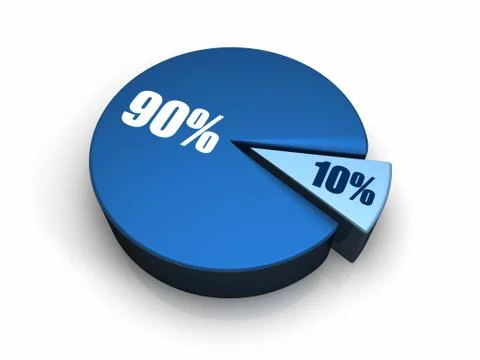 Blue pie chart 10 - 90 percent Stock Illustration