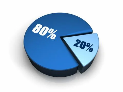 Blue pie chart 20 - 80 percent Stock Illustration