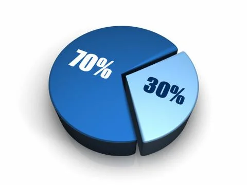 Blue pie chart 30 - 70 percent Stock Illustration