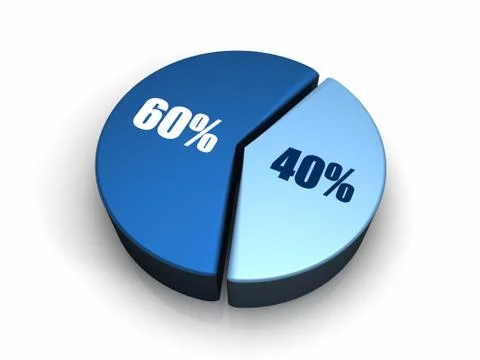 Blue pie chart 40 - 60 percent Stock Illustration
