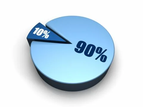 Blue pie chart 90 - 10 percent Stock Illustration