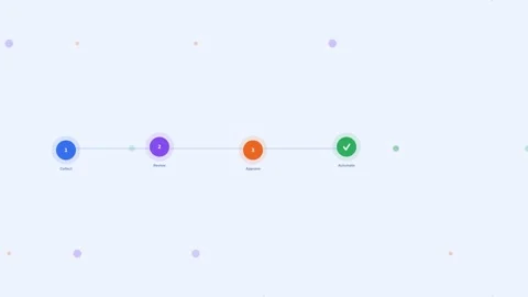 Blue Process Steps Automation Workflow Check Flat Design Loop 動画素材 342606448