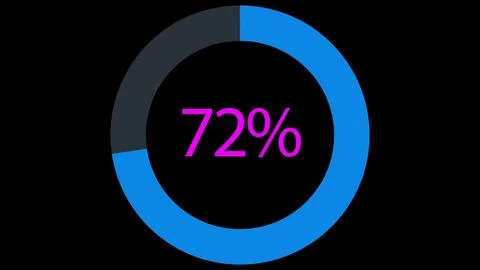 Blue radial progress bar. Percent indicator. Flat style. Simple UI diagram .. Illustrazione stock