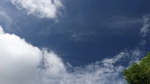 Blue sky and cloud in 4k Stock Footage 245791361
