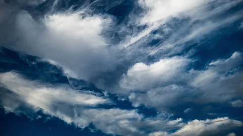 Blue Sky and Clouds Stock Footage 285014763