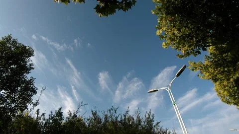 Blue Sky and White Cloud Delay Photography Видео 149900428