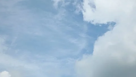 Blue sky with clouds and daylight  Video stock 303395775