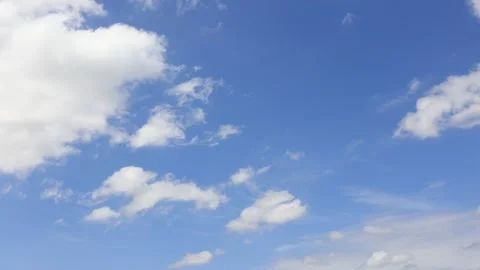 Blue sky with clouds background Stock Footage 310864982