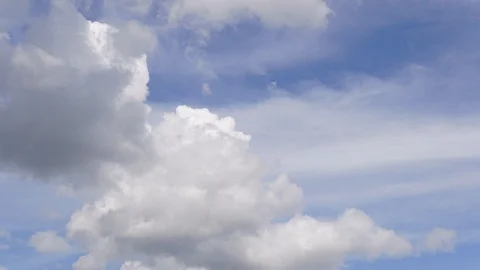 Blue sky with clouds formation in slow motion scenery. Video stock 121694406