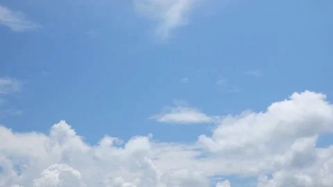 Blue sky, Sky, clouds Stock Footage 277349216