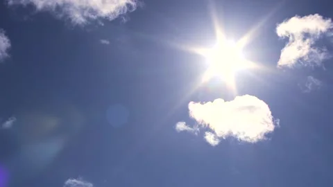 Blue sky with small clouds, sun, sunbeams, birds - sky background - Real Time Stock Footage 154256260