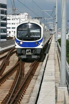 Blue sky train Stock Photos