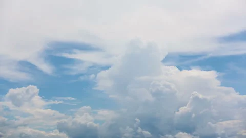 Blue sky with white cloud. Stock Footage 258551156