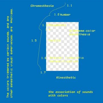 Blue Square Poster Template with Transparent Background for Social Media Blog Stock Illustration