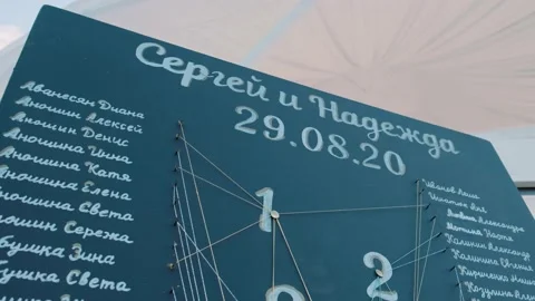 Blue stand with stretched strings Stock Footage 142528165