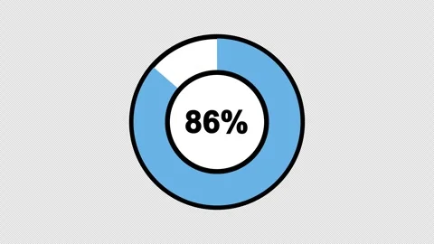Blue Status Ring Loader With Percentage Counter on Transparent Background 動画素材 330384043