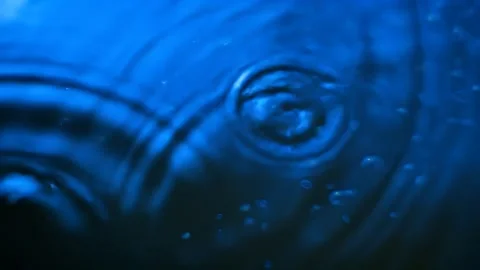 Blue Water Wave Animation Background 4K Stock Footage 308183838