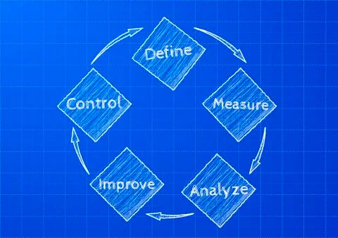 Blueprint dmaic Stock Illustration