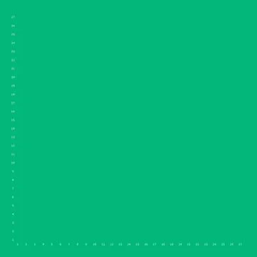 Blueprint grid precision measurement scale ruler overlay technical green Ilustração Stock