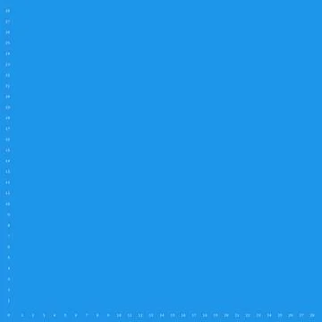 Blueprint ruler scale overlay frame blue background measurement layout vector Stock Illustration
