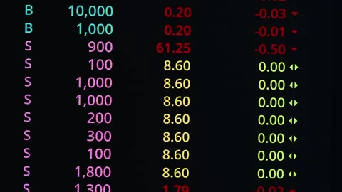 Blur Chart graph stock market finance growth candle stick forext trade Stock Footage 295249538