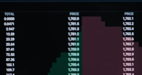 Blurred digits and chart show currency rates of exchange Stock Footage 154457466
