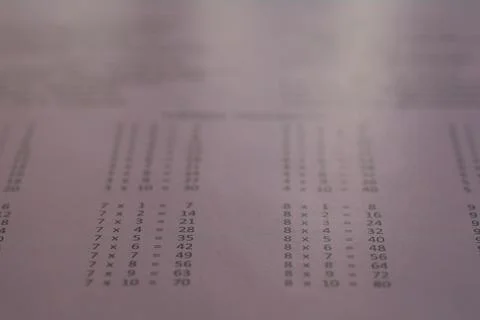 Blurred Mathematics Multiplication Table with Fading Text on Purple Paper Stock Photos