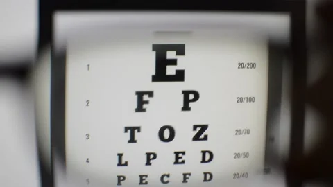 Blurred optical myopia exam for eye sight health. blur optometry exam. Stock-Footage 231223130
