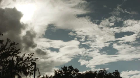 BMCC ProRes-Sky Timelapse Stock Footage 32167727