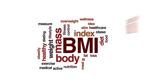 BMI animated word cloud, text design animation. Stock Footage 80227873
