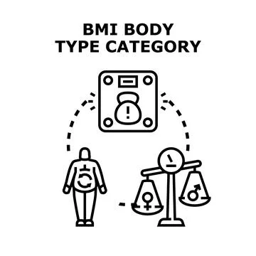 Bmi body mass index type category classification Stock Illustration