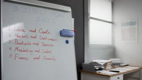 Board with Business Plan Basics in Class Setting for Prison Stock Footage 328986207