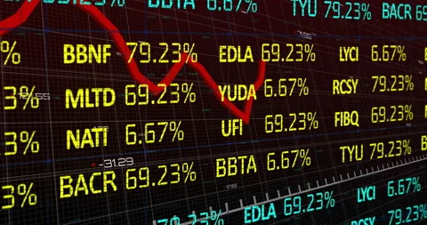 Board loading percentages climbing, peaking, falling and red line oscillating Stock Footage 314744816