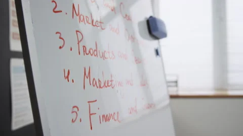 Board in Prison Class Setting with Business Plan Basics Stock Footage 328985410