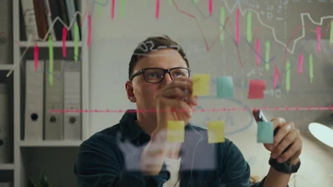 Board, top manager concentrated analysis and analytics of business income in Stock Footage 245431723
