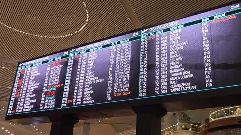 Boarding Board Showing Flight Plan at Airport Gate. Istanbul, Turkey 07.01.2019 Stock Footage 245670887