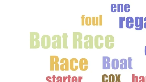Boat Race Tagcloud Animated Isolated Stock Footage 107213736