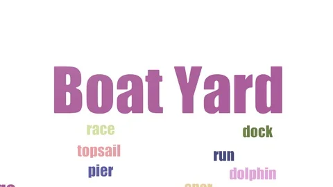 Boat Yard Tag Cloud Animated Isolated On White Stock Footage 107230289