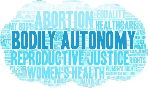 Bodily Autonomy Word Cloud Illustrazione stock