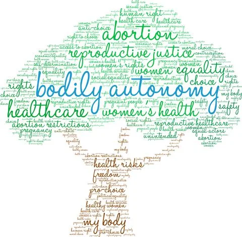 Bodily Autonomy Word Cloud Stock Illustration