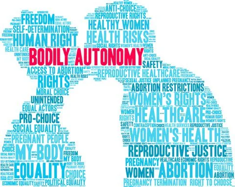 Bodily Autonomy Word Cloud Illustrazione stock