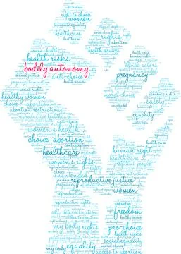 Bodily Autonomy Word Cloud Stock Illustration