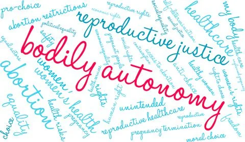 Bodily Autonomy Word Cloud Stock Illustration