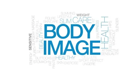 Body image animated word cloud, text design animation. Kinetic typography. Stock Footage 81448578