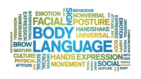 Body Language In Animation Stock Videos – Royalty-Free HD & 4K Videos