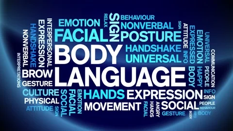 Body Language In Animation Stock Videos – Royalty-Free HD & 4K Videos