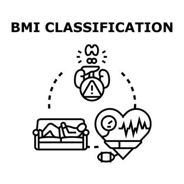 Body mass index classification concept illustrating health risks Stock Illustration