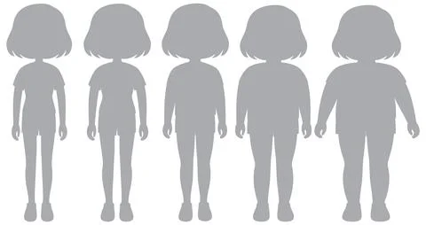 Body Mass Index Comparison Chart 스톡 일러스트